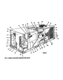 Front-single package unit