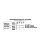 Control package