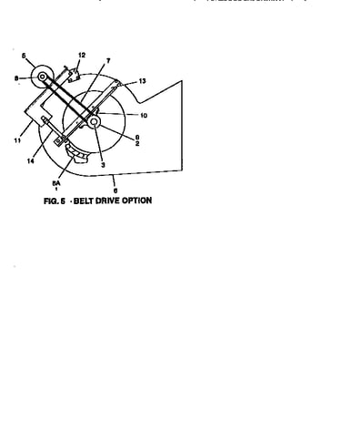 Belt drive option