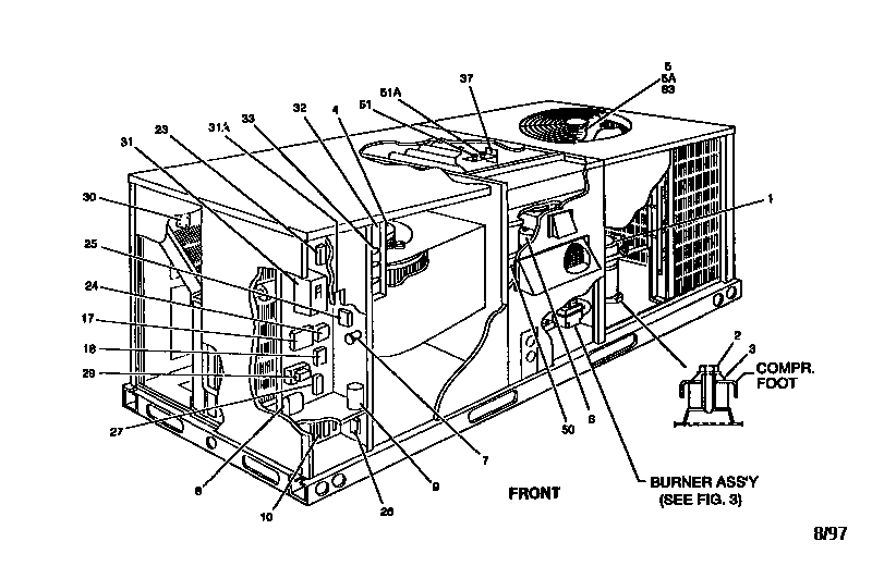 Single package unit