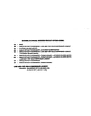 Special modified product codes