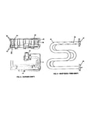 Figure 3 and 4