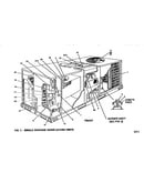 Single package unit
