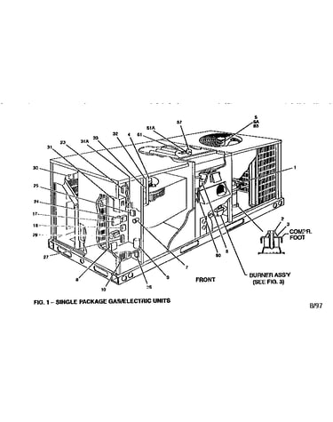 Single package unit