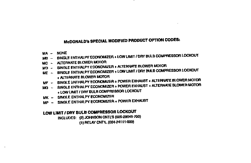 SPECIAL MODIFIED CODES