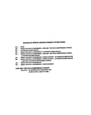 Special modified codes