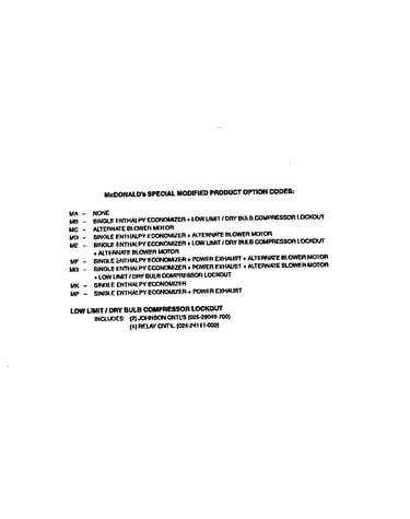 Special modified codes