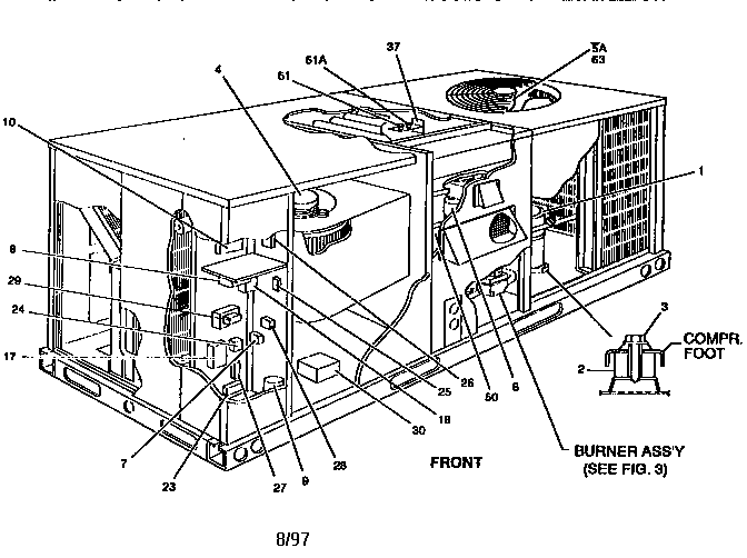 SINGLE PACKAGE GAS/ELECTRIC UNITS