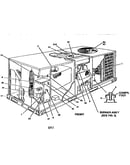 Single package gas/electric units