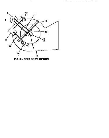 Figure 5-belt drive option