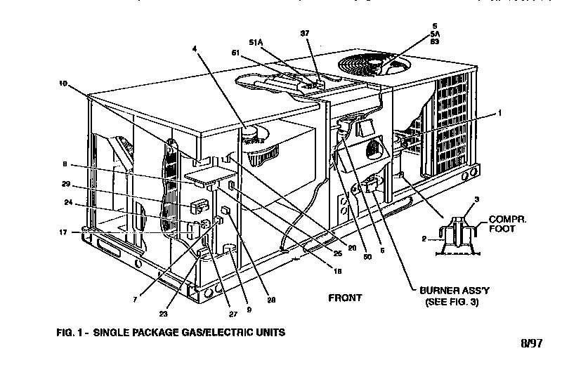 Single package unit