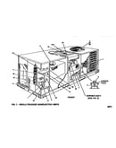 Single package unit