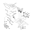 Craftsman 917258557 seat assembly diagram
