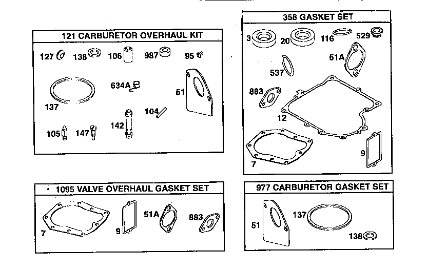 CARBURETOR OVERHAUL KIT/GASKET SET/VALVE OVERHAUL GASKET SET