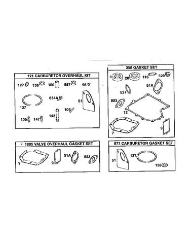 Carburetor overhaul kit/gasket set/valve overhaul gasket set