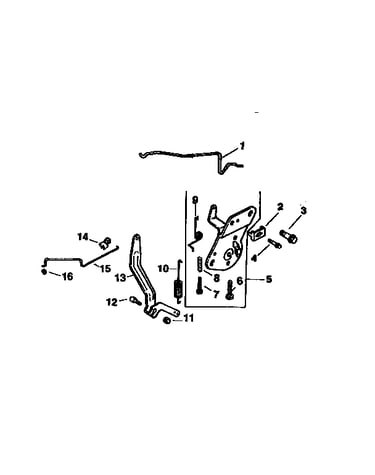 Engine controls
