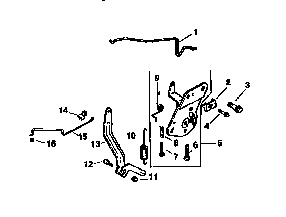 Engine controls