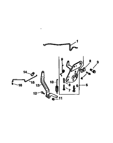 Engine controls