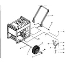 Craftsman 580327070 handle and wheel  assembly diagram