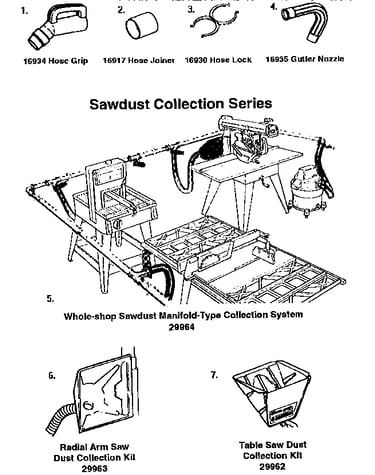Accessories and sawdust collection series