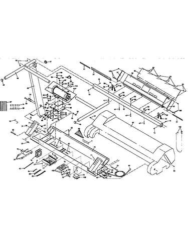 Controls