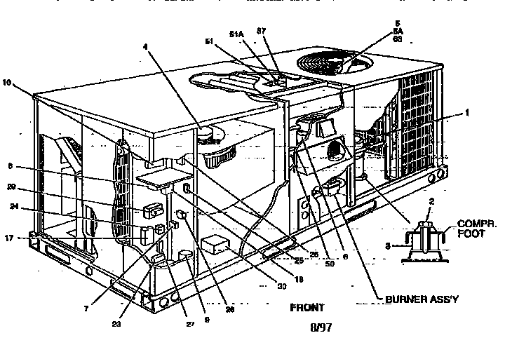Single package gas/electric units