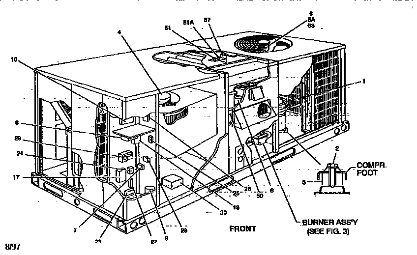 Gas package gas/electric units