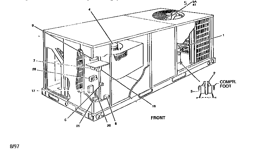 Single package cooling unit