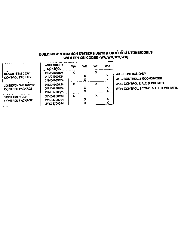 AUTOMATION SYSTEMS