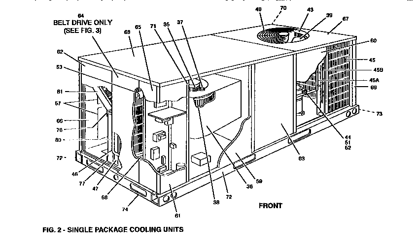 Single package cooling units