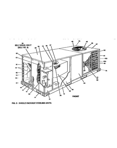 Single package cooling units