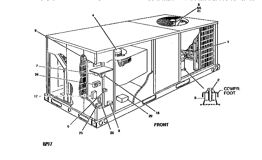 SINGLE PACKAGE COOLING UNITS