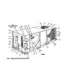 Single package cooling units