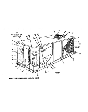 Single package cooling units