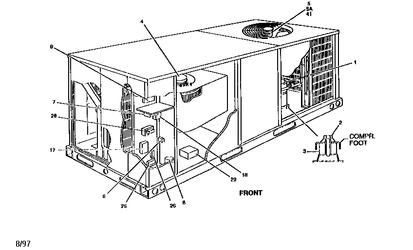 Single package cooling unit