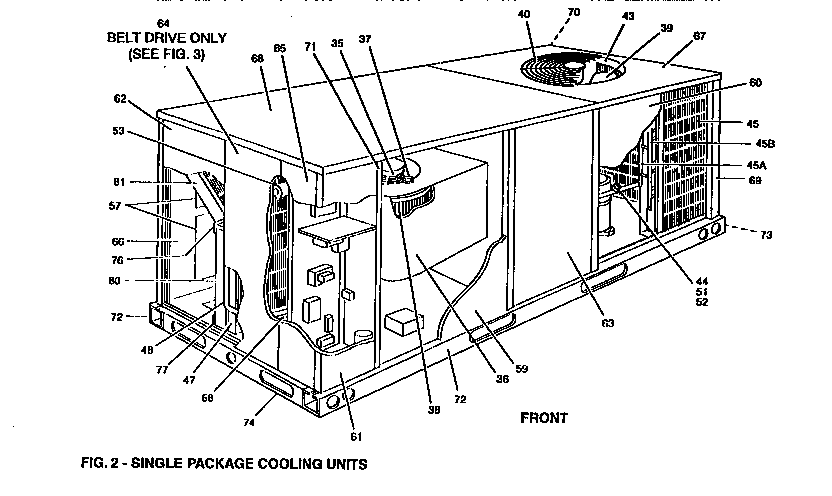 Single package cooling unit