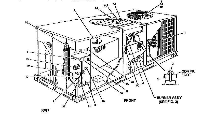 SINGLE PACKAGE GAS/ELECTRIC UNITS