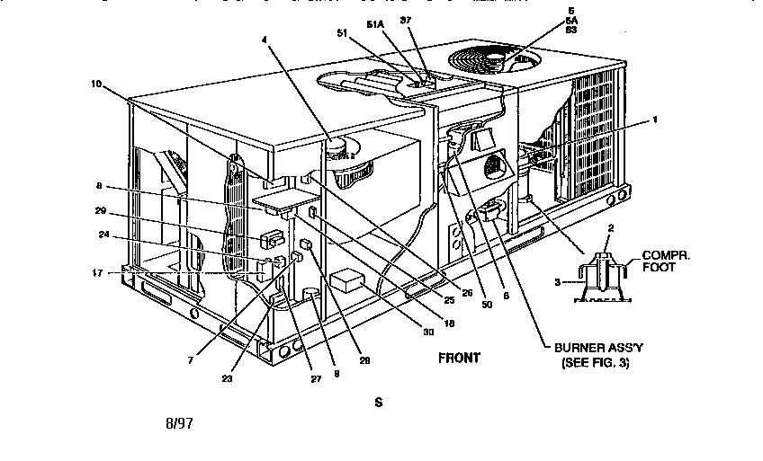 SINGLE PACKAGE GAS/ELECTRIC UNITS