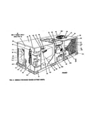 Single package gas/electric units