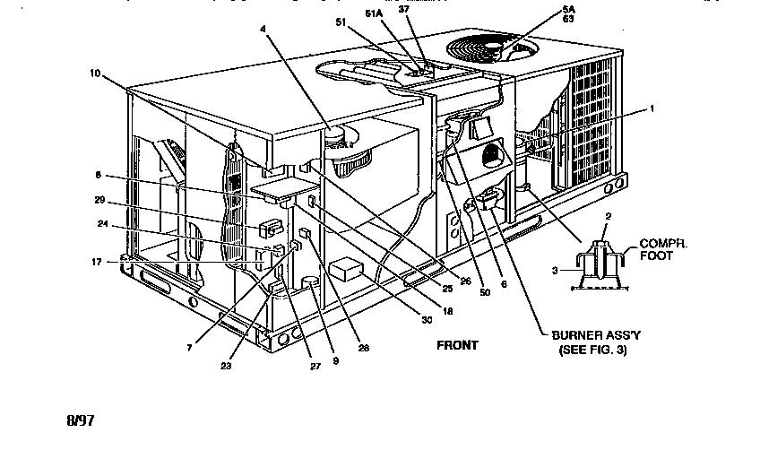 Single package gas/electric units