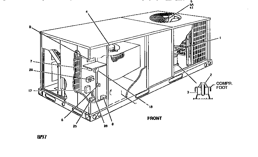 Single package cooling units