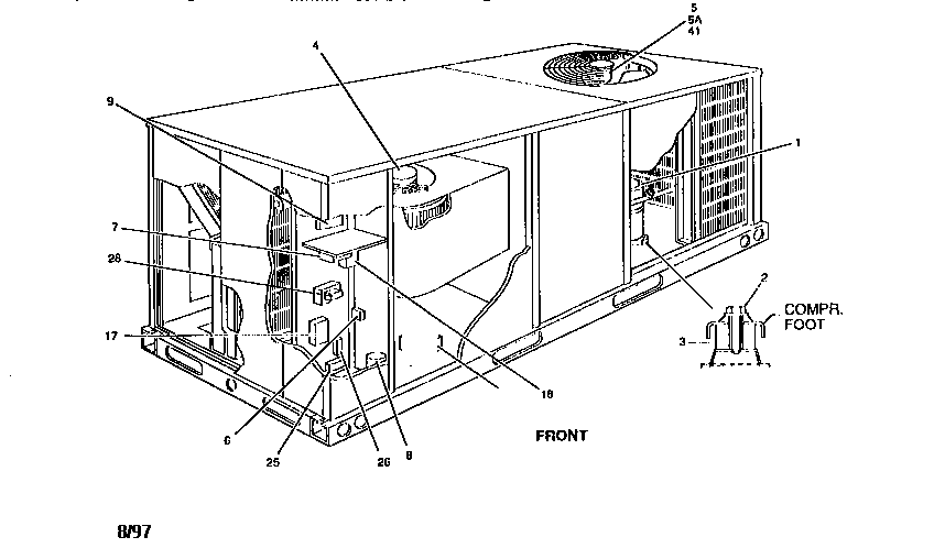 Single package cooling units
