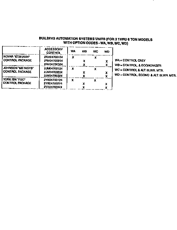 AUTOMATION SYSTEMS