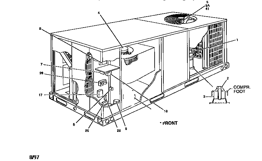 Single package cooling units