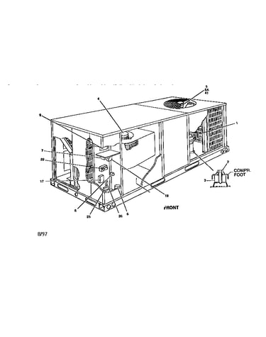 Single package cooling units