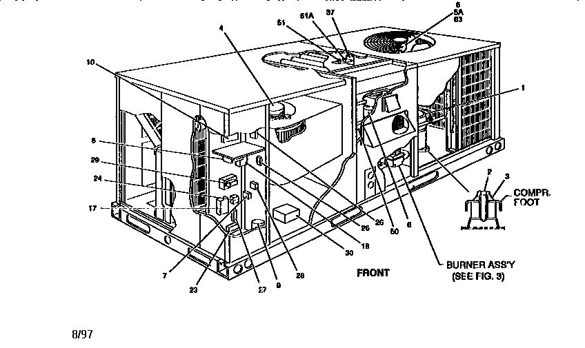 SINGLE PACKAGE GAS/ELECTRIC UNITS