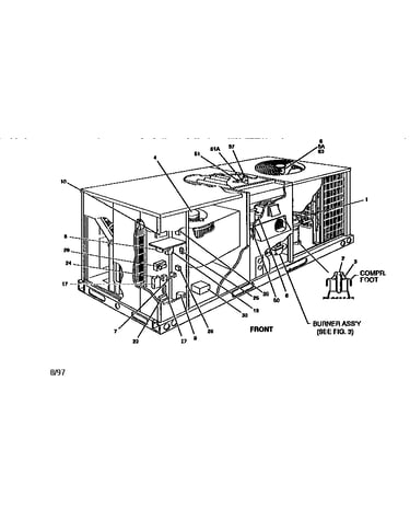Single package gas/electric units