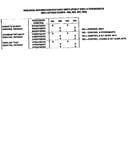 Control package