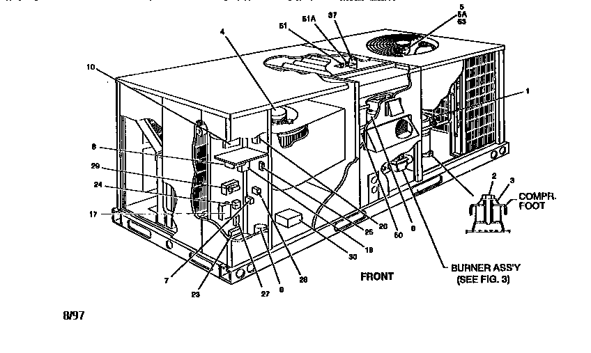 Single package gas/electric units