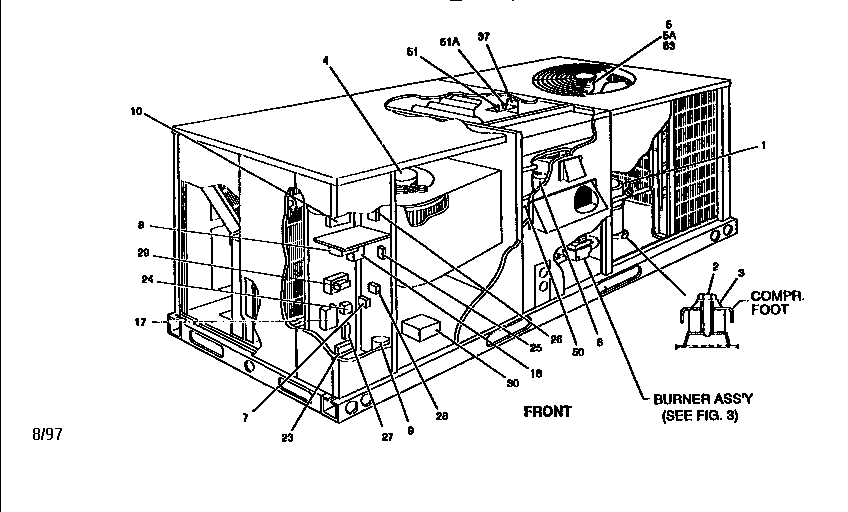 SINGLE PACKAGE GAS/ELECTRIC UNITS